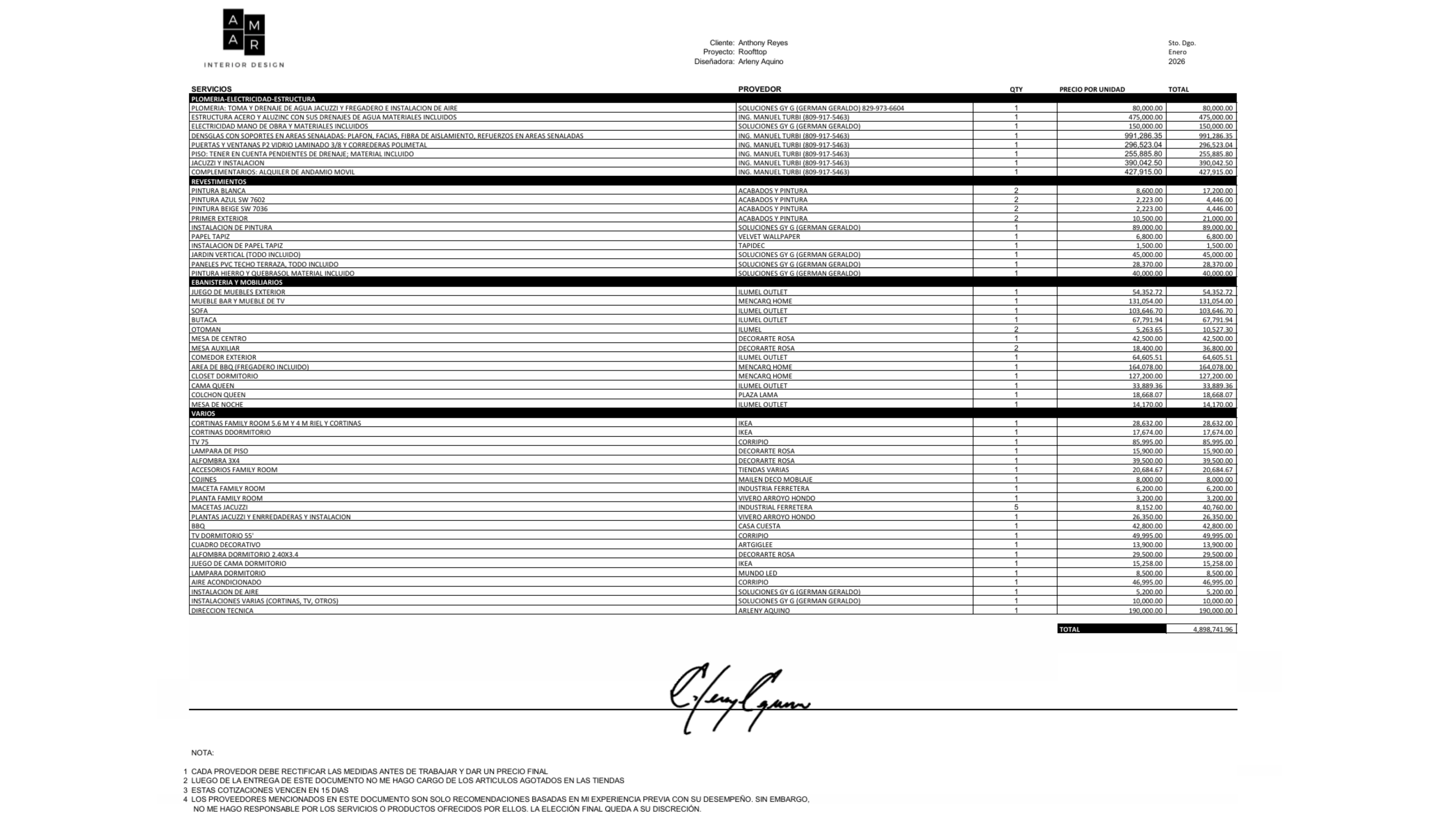 Cotización general de servicios, materiales y mobiliario